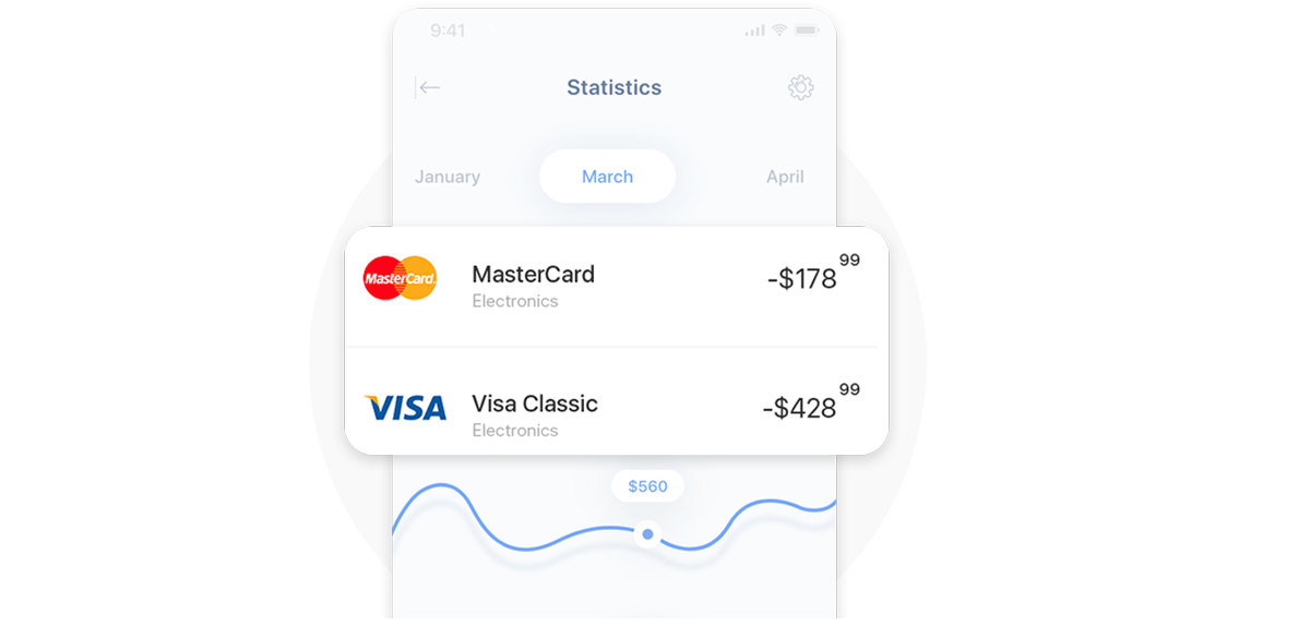 payment